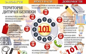 Тиждень безпеки дитини в ЗДО